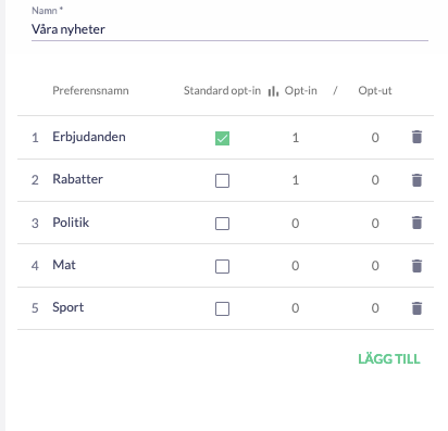 preferenser i e-post